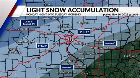 How much snow will St. Louis get on Friday or next week?